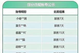 沃格尔：想让布克多投一些持球三分 要让他进入攻击模式